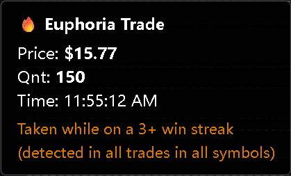 Euphoria Trade detection tooltip — flagged during a 3+ win streak